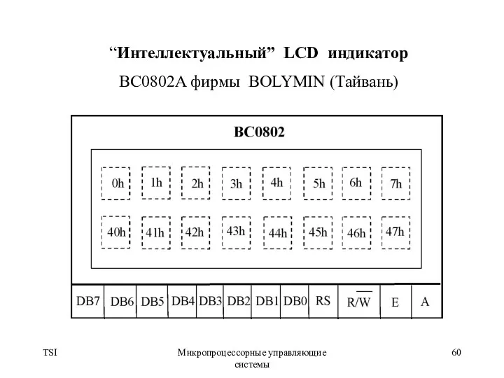 TSI Микропроцессорные управляющие системы “Интеллектуальный” LCD индикатор BC0802A фирмы BOLYMIN (Тайвань)