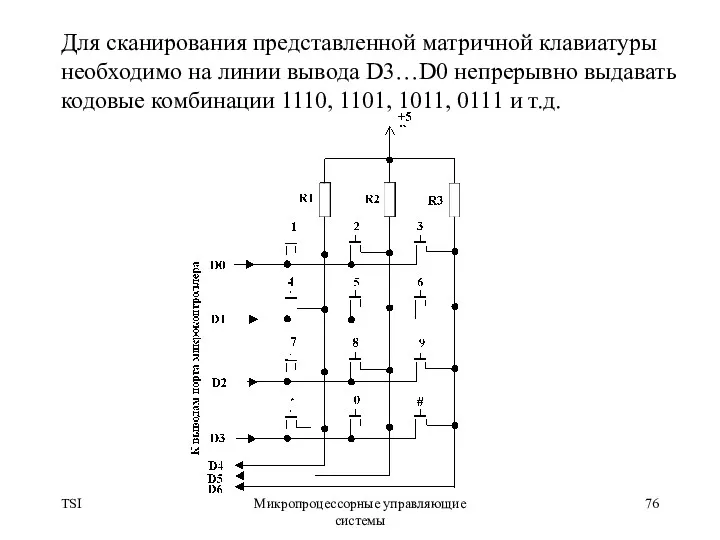 TSI Микропроцессорные управляющие системы Для сканирования представленной матричной клавиатуры необходимо