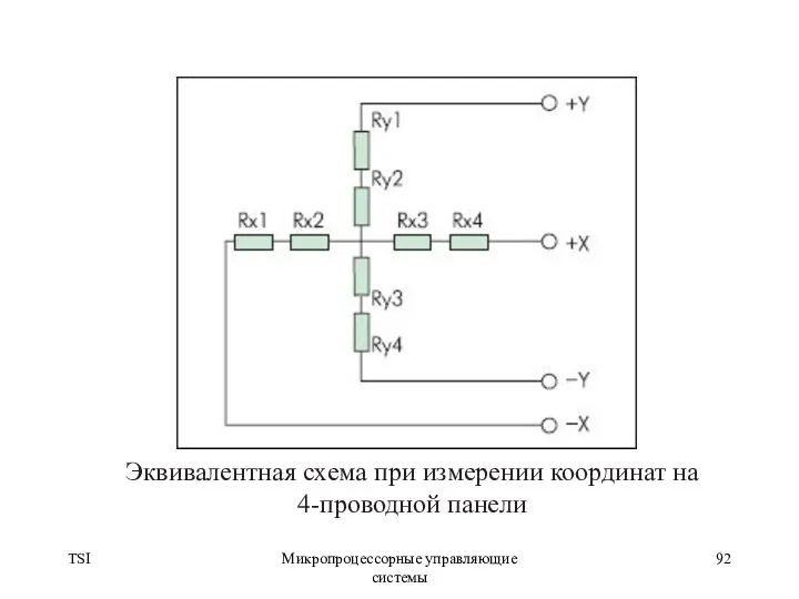 TSI Микропроцессорные управляющие системы Эквивалентная схема при измерении координат на 4-проводной панели