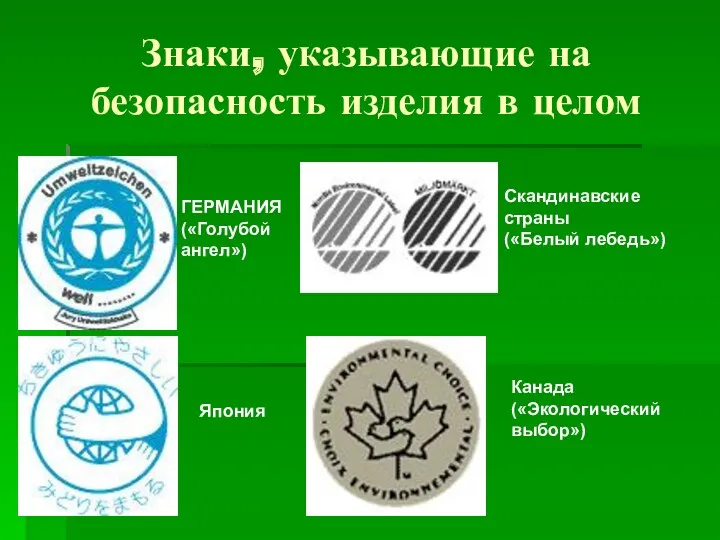 Знаки, указывающие на безопасность изделия в целом ГЕРМАНИЯ («Голубой ангел»)