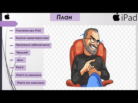 План Розуміння пpо iPad; Технічні характеристики; Програмне забезпечення; Продажі; Ціни;