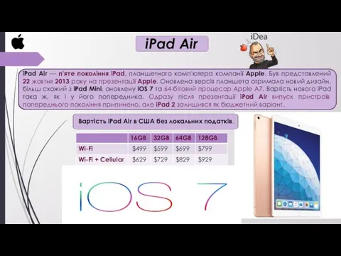 iPad Air iPad Air — п'яте покоління iPad, планшетного комп'ютера