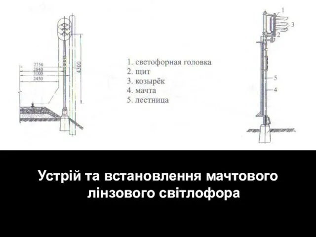 Устрій та встановлення мачтового лінзового світлофора