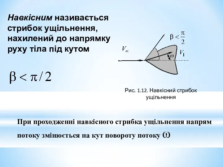 Рис. 1.12. Навкісний стрибок ущільнення Навкісним називається стрибок ущільнення, нахилений