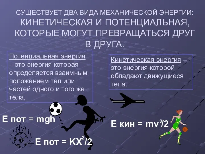 Потенциальная энергия – это энергия которая определяется взаимным положением тел