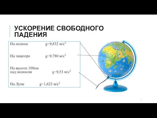 УСКОРЕНИЕ СВОБОДНОГО ПАДЕНИЯ На полюсе g=9,832 м/с2 На экваторе g=9,780