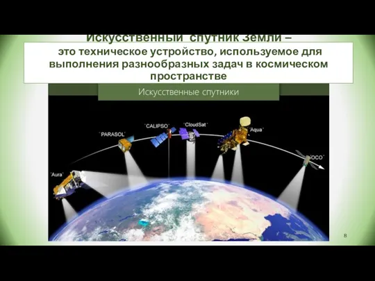 Искусственный спутник Земли – это техническое устройство, используемое для выполнения разнообразных задач в космическом пространстве