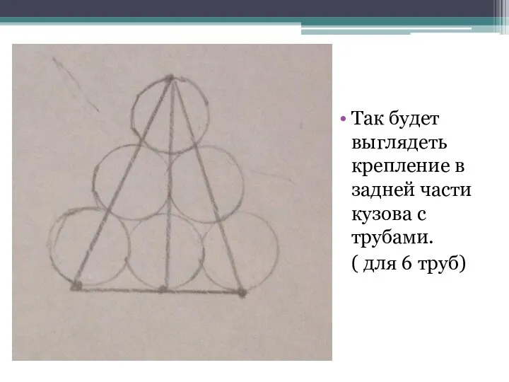 Так будет выглядеть крепление в задней части кузова с трубами. ( для 6 труб)