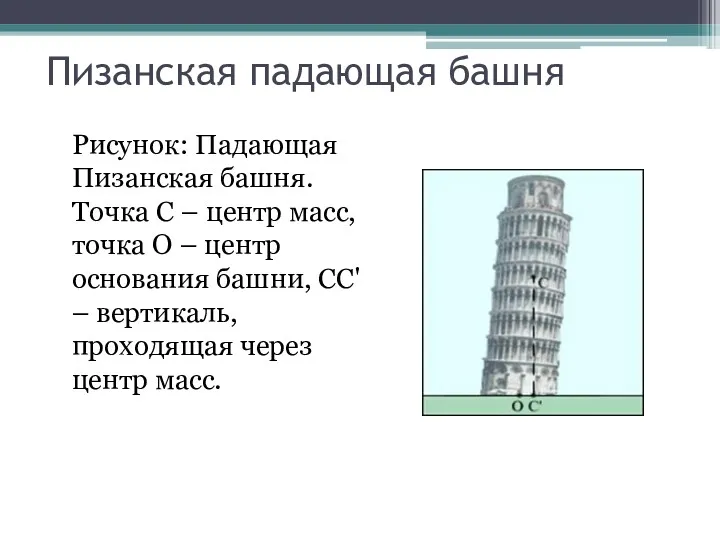 Пизанская падающая башня Рисунок: Падающая Пизанская башня. Точка C –