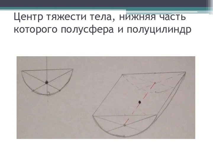 Центр тяжести тела, нижняя часть которого полусфера и полуцилиндр