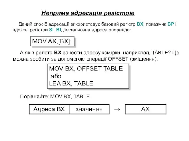 Даний спосіб адресації використовує базовий регістр BX, покажчик ВР і