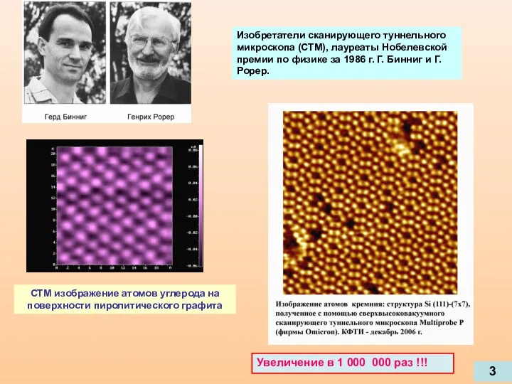СТМ изображение атомов углерода на поверхности пиролитического графита Изобретатели сканирующего туннельного микроскопа (СТМ),