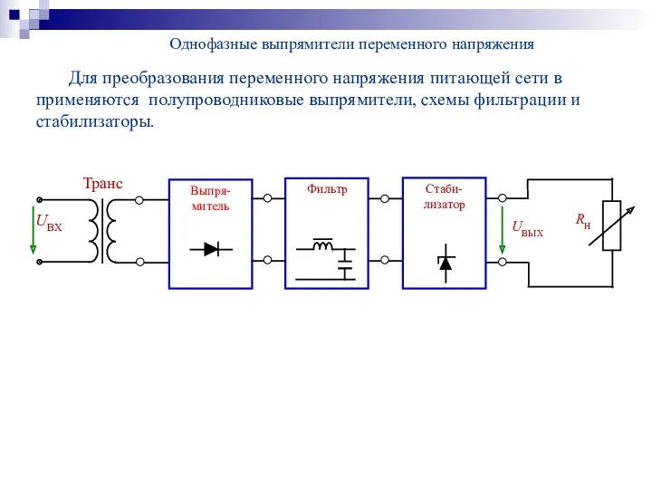 Однофазные выпрямители переменного напряжения Для преобразования переменного напряжения питающей сети