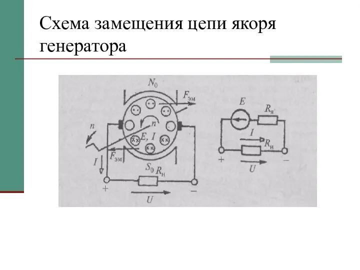 Схема замещения цепи якоря генератора