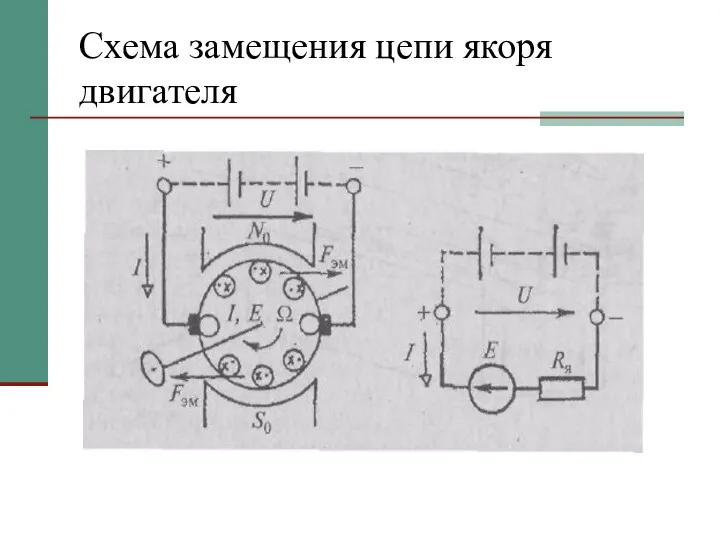 Схема замещения цепи якоря двигателя