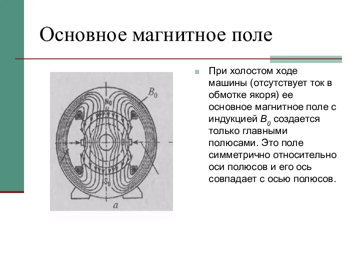 Основное магнитное поле При холостом ходе машины (отсутствует ток в