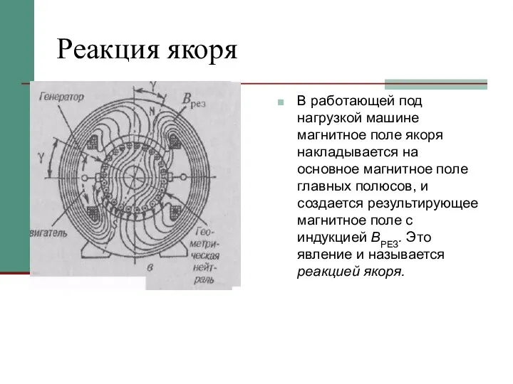 Реакция якоря В работающей под нагрузкой машине магнитное поле якоря