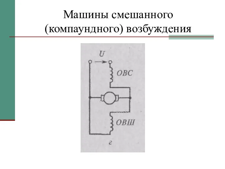 Машины смешанного (компаундного) возбуждения