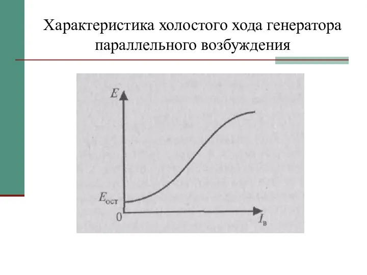 Характеристика холостого хода генератора параллельного возбуждения