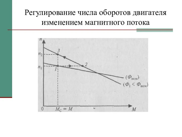 Регулирование числа оборотов двигателя изменением магнитного потока