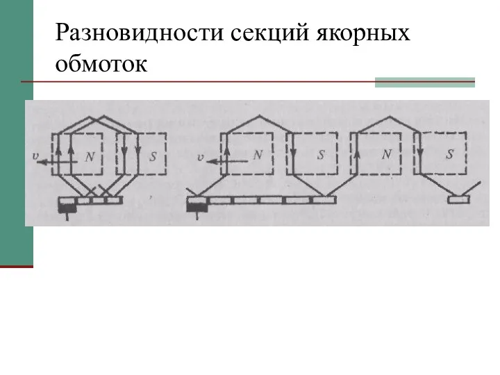 Разновидности секций якорных обмоток