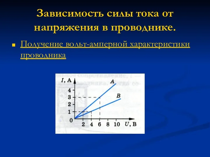 Зависимость силы тока от напряжения в проводнике. Получение вольт-амперной характеристики проводника