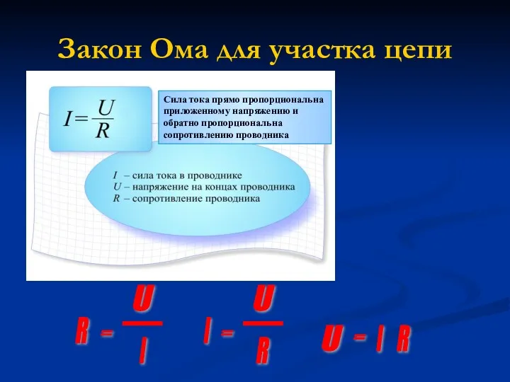 Закон Ома для участка цепи Сила тока прямо пропорциональна приложенному