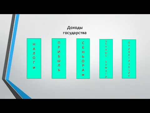 Доходы государства Н А Л О Г и П Р