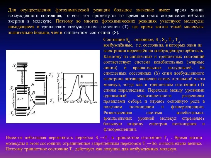 Состояние S0 – основное, S1, S2, T1, T2 – возбуждённые,