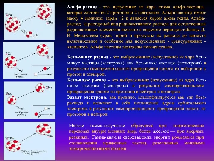 Альфа-распад - это испускание из ядра атома альфа-частицы, которая состоит