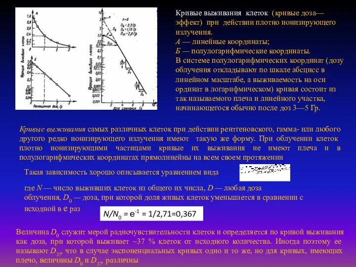 Кривые выживания клеток (кривые доза—эффект) при действии плотно ионизирующего излучения.