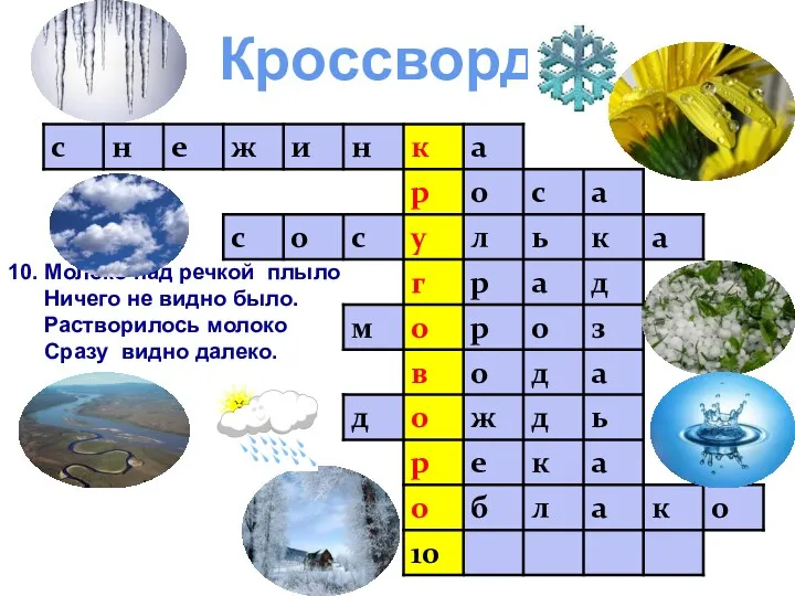 Кроссворд 10. Молоко над речкой плыло Ничего не видно было. Растворилось молоко Сразу видно далеко.