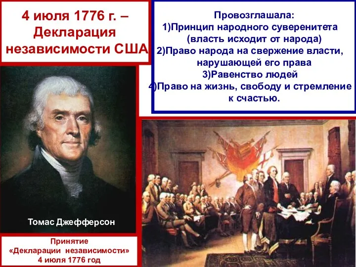 Томас Джефферсон 4 июля 1776 г. – Декларация независимости США