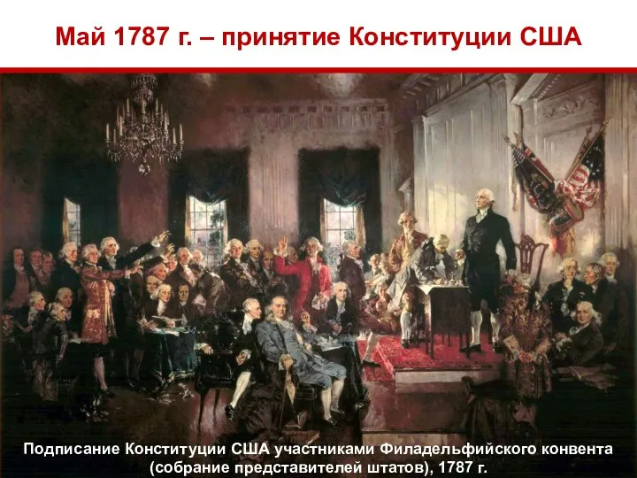 Май 1787 г. – принятие Конституции США Подписание Конституции США