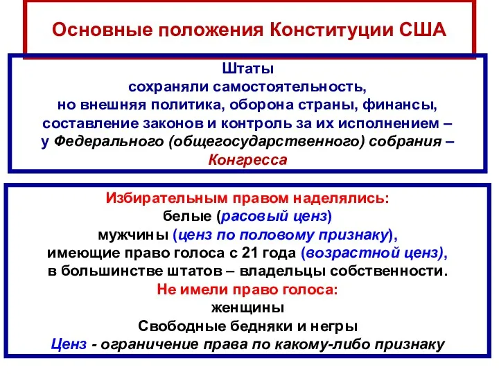 Основные положения Конституции США Штаты сохраняли самостоятельность, но внешняя политика,