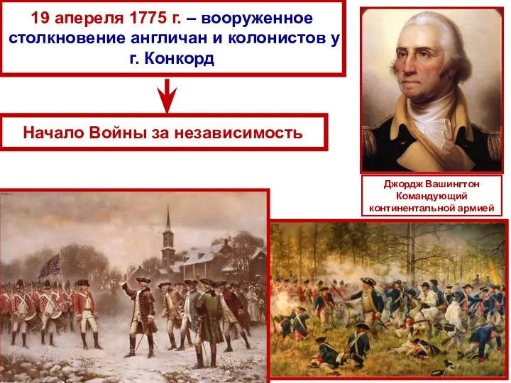 19 апереля 1775 г. – вооруженное столкновение англичан и колонистов