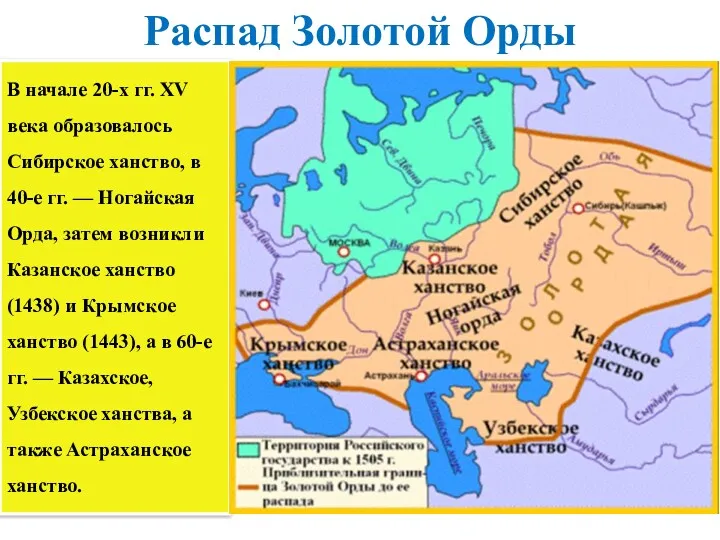 Распад Золотой Орды В начале 20-х гг. XV века образовалось