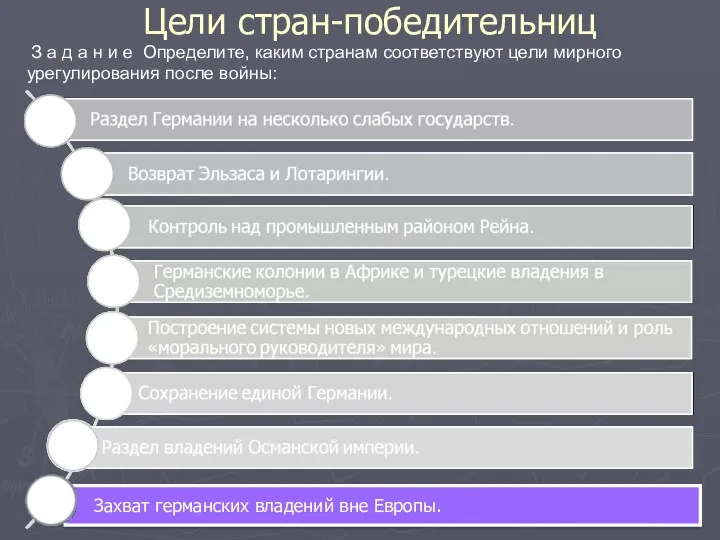 Цели стран-победительниц З а д а н и е Определите,