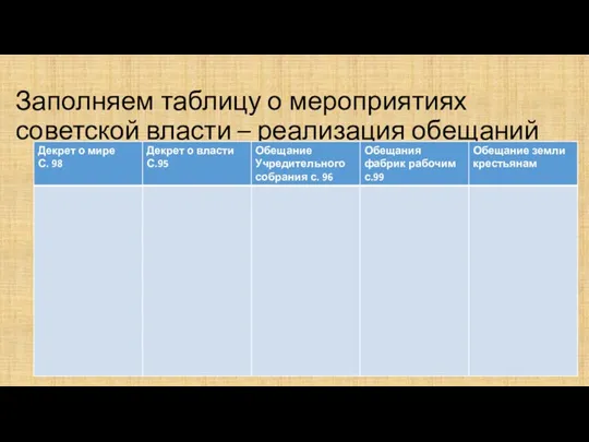 Заполняем таблицу о мероприятиях советской власти – реализация обещаний