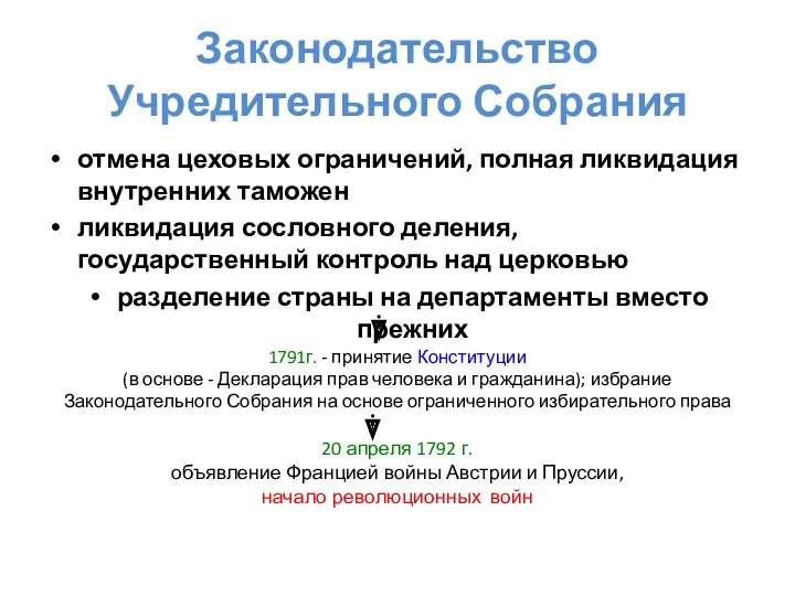 Законодательство Учредительного Собрания отмена цеховых ограничений, полная ликвидация внутренних таможен