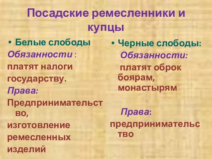 Посадские ремесленники и купцы Белые слободы Обязанности : платят налоги