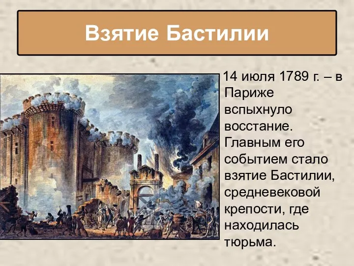 Взятие Бастилии 14 июля 1789 г. – в Париже вспыхнуло