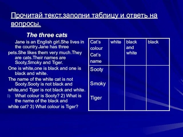 Прочитай текст,заполни таблицу и ответь на вопросы. The three cats