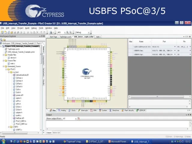 USBFS PSoC@3/5