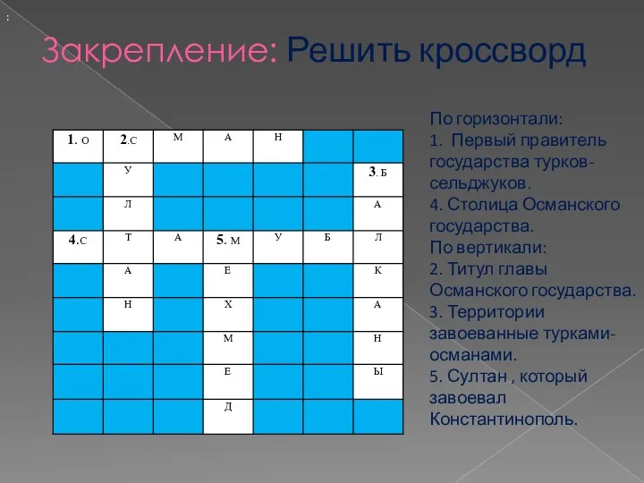 Закрепление: Решить кроссворд : По горизонтали: 1. Первый правитель государства