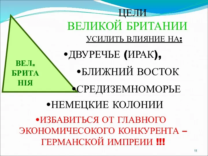 ВЕЛ. БРИТАНІЯ ЦЕЛИ ВЕЛИКОЙ БРИТАНИИ УСИЛИТЬ ВЛИЯНИЕ НА: ДВУРЕЧЬЕ (ИРАК),