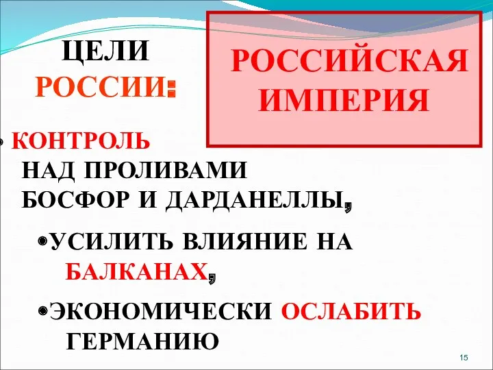 РОССИЙСКАЯ ИМПЕРИЯ ЦЕЛИ РОССИИ: КОНТРОЛЬ НАД ПРОЛИВАМИ БОСФОР И ДАРДАНЕЛЛЫ,