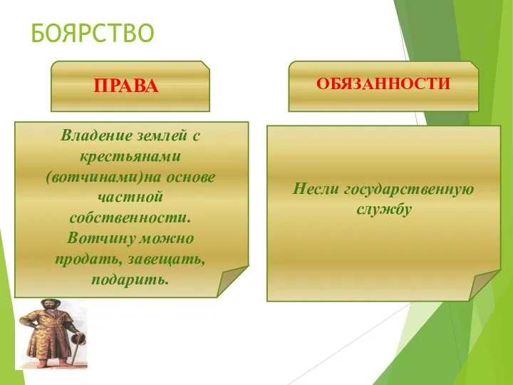 БОЯРСТВО ПРАВА ОБЯЗАННОСТИ Владение землей с крестьянами (вотчинами)на основе частной