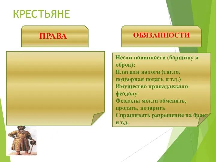 КРЕСТЬЯНЕ ПРАВА ОБЯЗАННОСТИ Несли повинности (барщину и оброк); Платили налоги