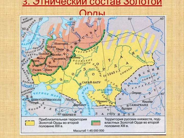 3. Этнический состав Золотой Орды